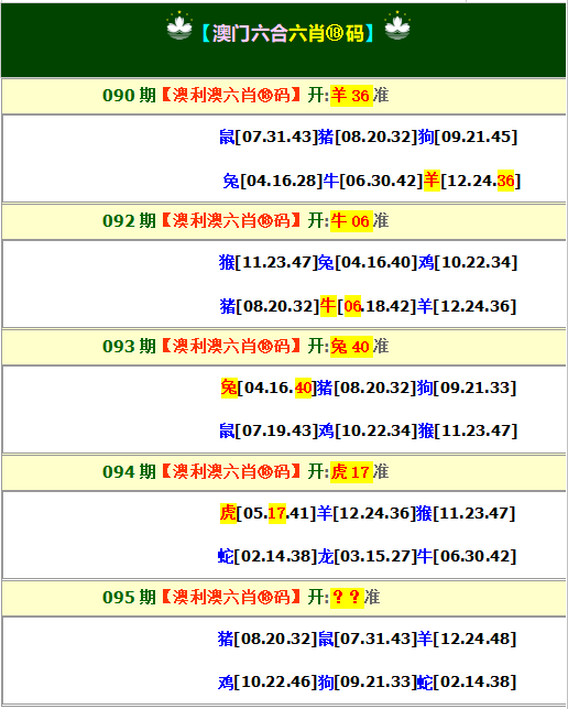 095期澳利澳六肖18码[图]